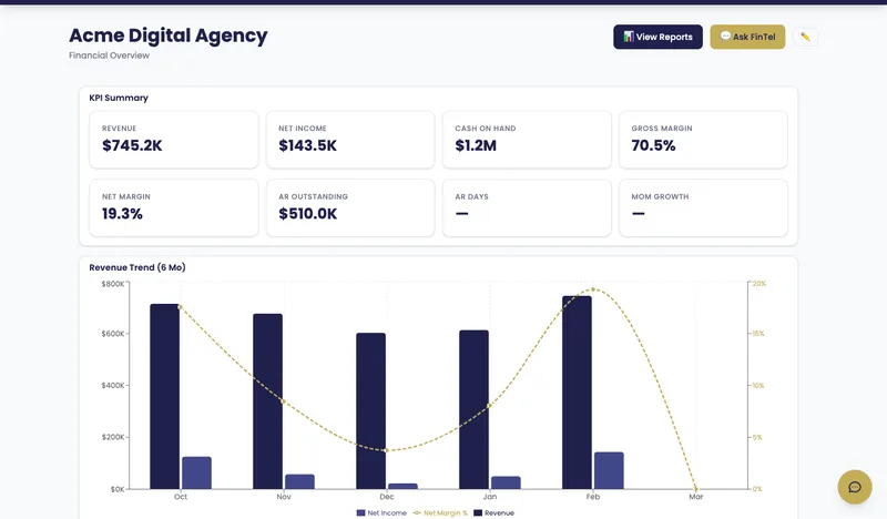 Client Portal