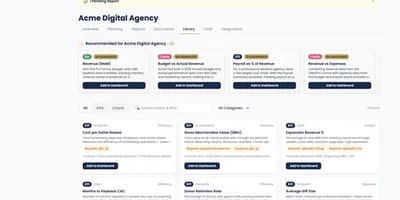 70+ Industry KPIs