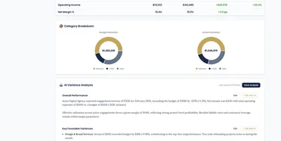 Automated Financial Reports