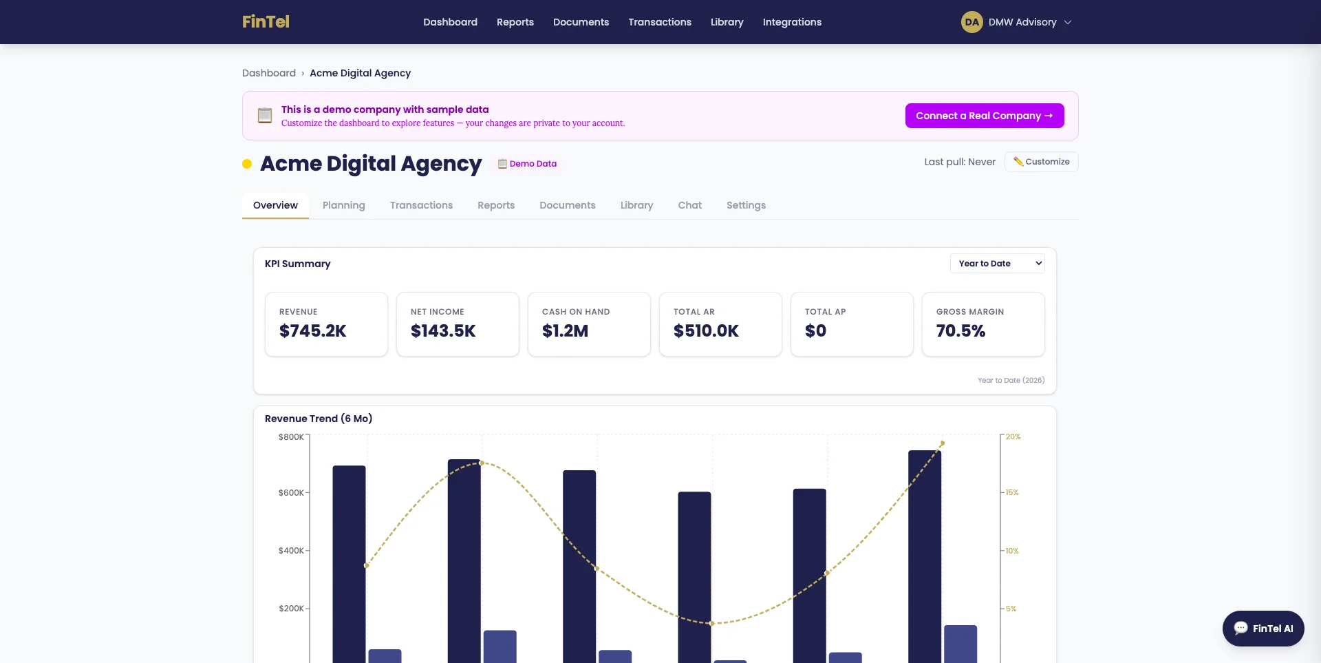 Portal dashboard with KPI tiles